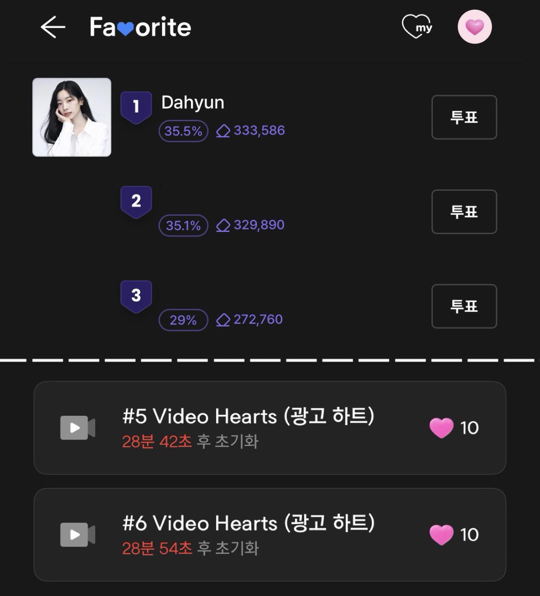 TWICE FAN VOTING UNION tweet media
