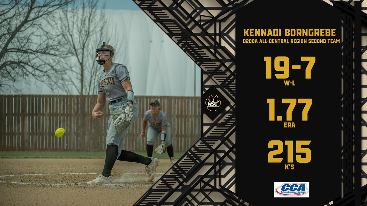 wscwildcats's tweet photo. .@WSCWildcatSB Kennadi Borngrebe voted D2CCA All-Central Region Second Team.  #PlayforthePaw
https://t.co/Pm1FPHGuJ4 https://t.co/vGbjJGa7KA