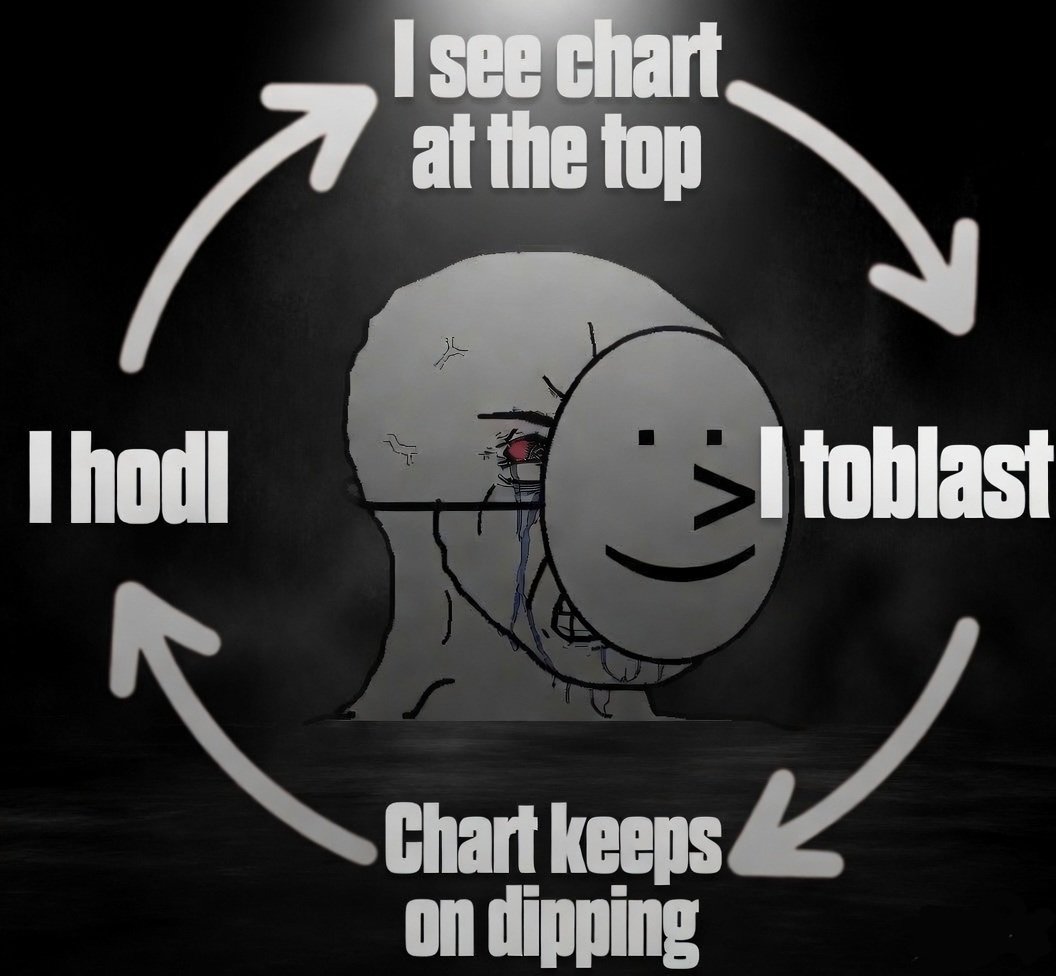 Top Blastoors tweet media