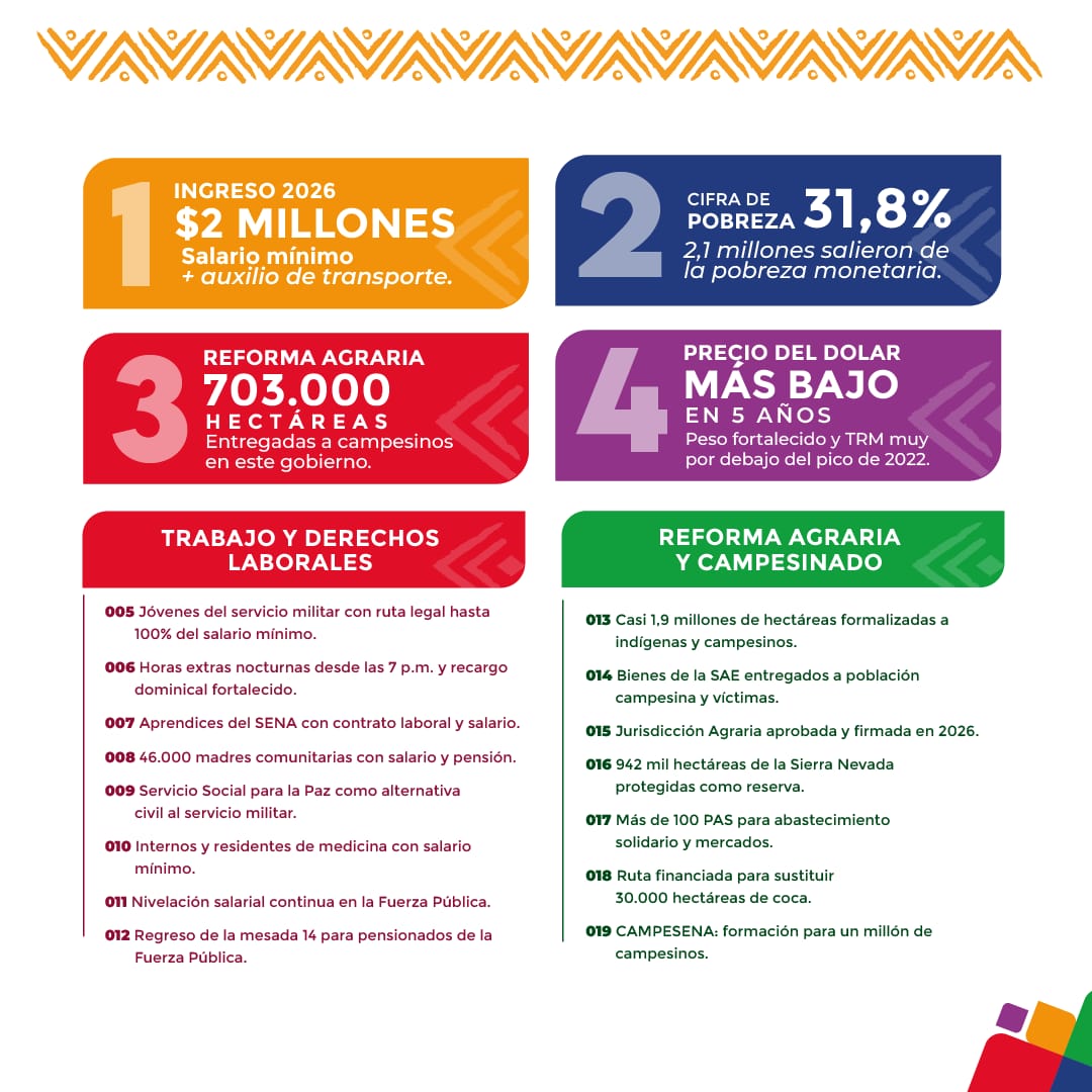 JorgeOsorno14's tweet photo. @AlvaroUribeVel Pido respetuosamente no votar por los candidatos de sanguinaria-extrema derecha, uno descaradamente impresentable y otra maquillada para engañar.
El proyecto Uribista con o sin Uribe es una desgracia para el país.

✊🏽🇨🇴 #VamosPorMás https://t.co/GB6noityoO