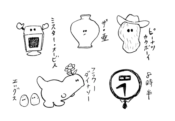 かわいいキャラを考えてみようじゃないか 