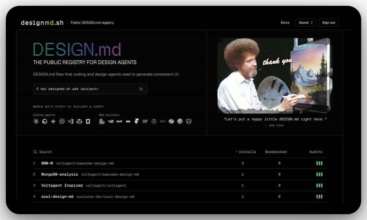 GitHub Projects Community tweet media
