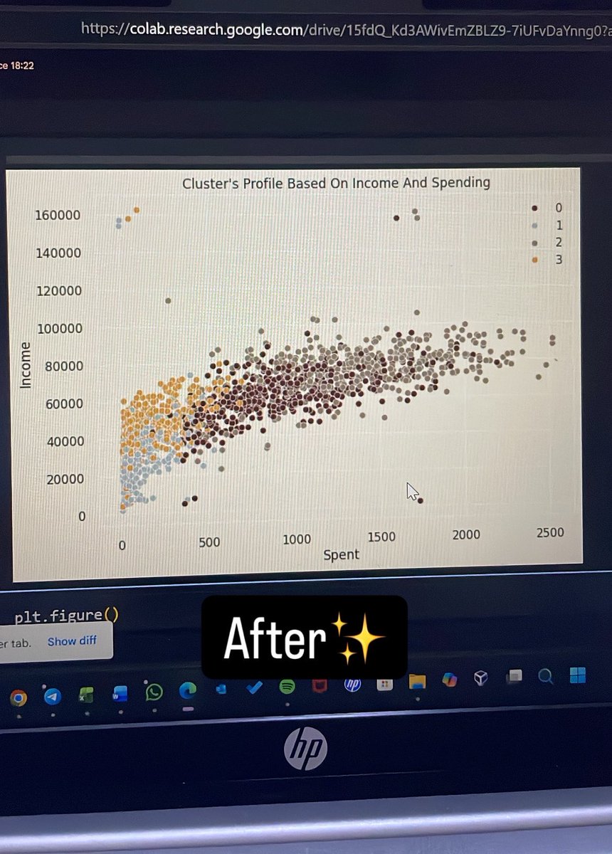 rilli_00's tweet photo. مشروع تحليل بيانات عملاء متجر باستخدام python 
استخدمت ML model لتقسيم العملاء لاربع فئات 
تقسيم العملاء بهذي الطريقه له فائده تحليليه ولا بس الوان اضافيه للرسمه ؟ https://t.co/6EaoAcTOzW