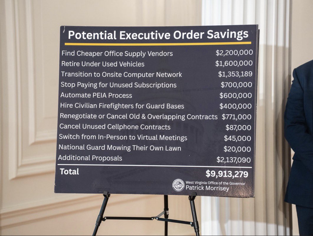West Virginia Prosperity Group tweet media