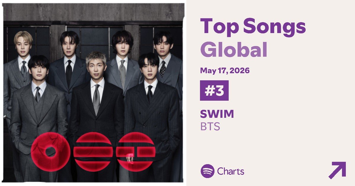 WORLD BTS BR⁷ tweet media