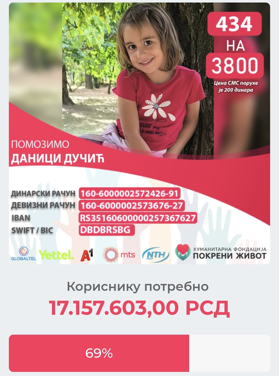Vlada Danilovic tweet media