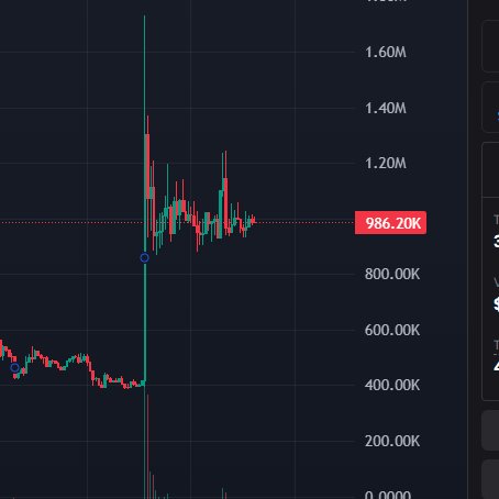 Stalkchain tweet media