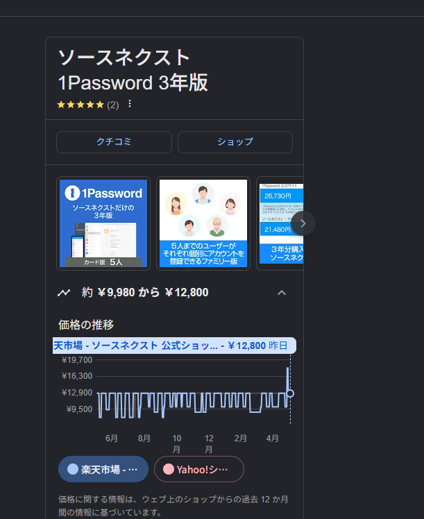 second_waltz_'s tweet photo. @satoru_1001 ソースネクストでやすくなったタイミングで1Password3年分買うのおすすめです！めっちゃ安いです https://t.co/JgX8w7II9s
