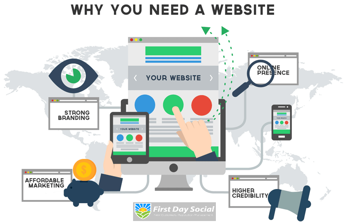 FirstDaySocial's tweet photo. Stand out in the digital crowd with a stunning website tailored just for you! At First Day Social, we specialize in creating websites that reflect your brand's unique identity.  https://t.co/dEYV8u2CKx #BrandingAgency #BrandingAndSEO #BayAreaMarketingCompany https://t.co/ZoerPqMsdb