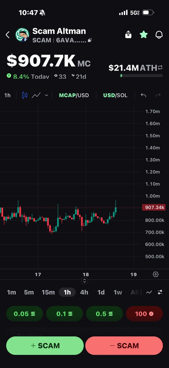 mydreamof$1m🐸🐰🐔 tweet media