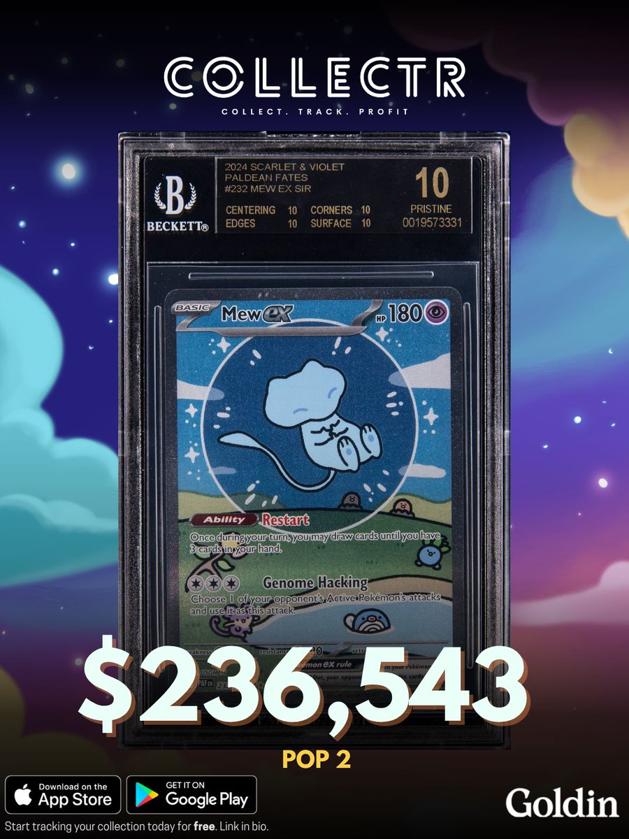 getcollectrapp's tweet photo. A BGS 10 Black Label Bubble Mew just hit a new record on Goldin Auctions, selling for $236,543.

This card is currently only POP 2 in a Black Label, making it one of the rarest modern high-end Mews in existence.

#collectr #mew #blacklabel #bgs10 #pokemon https://t.co/grpaAWvmA4