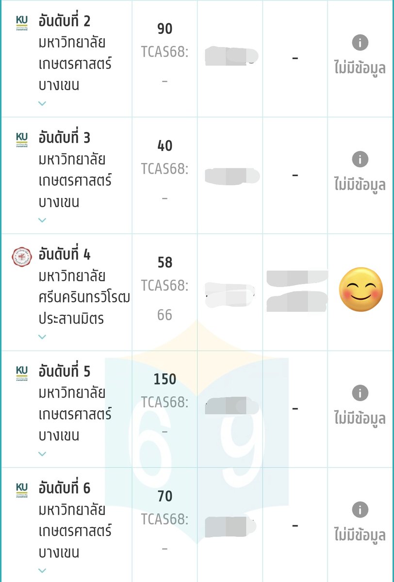 พาแวหัวใจซีนิว🩷 tweet media