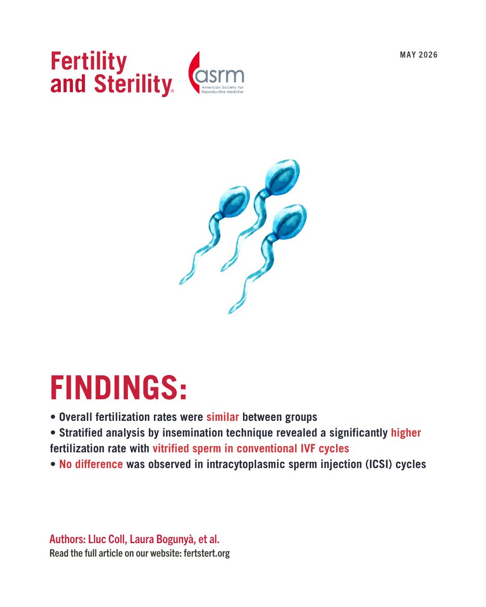 FertStert's tweet photo. Vitrified vs. slow-frozen donor sperm in in vitro fertilization: Higher fertilization in conventional insemination but similar clinical outcomes

Full text 👇
https://t.co/rOf5tsNCMO https://t.co/bjTU2Cdvhu