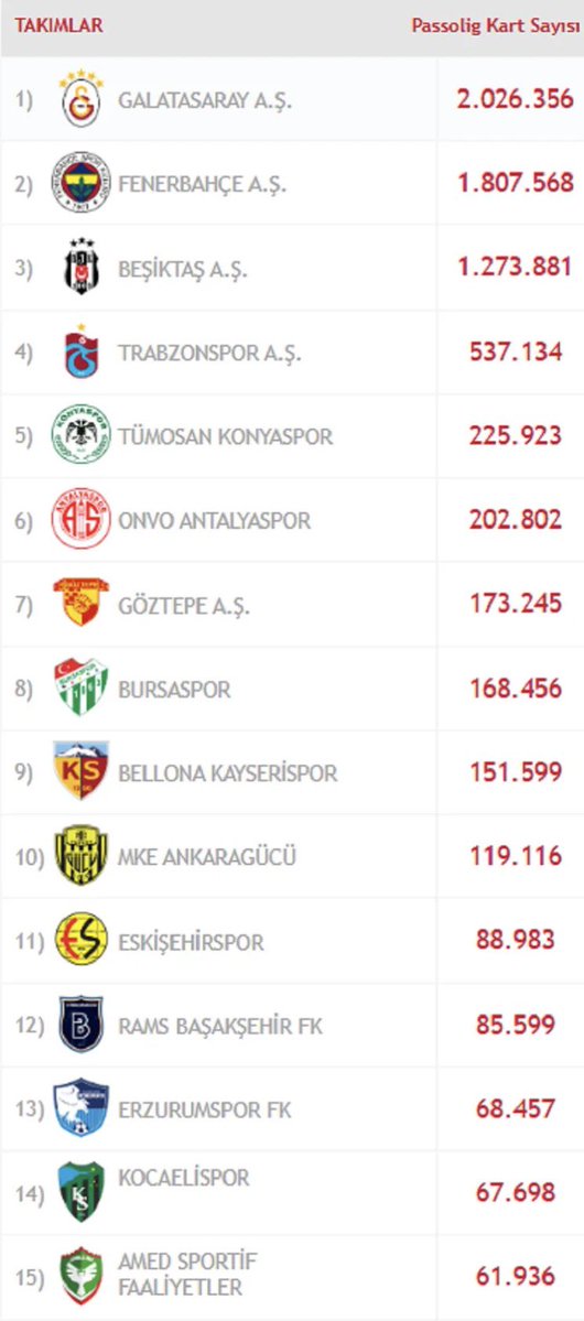 Çakırzade61 tweet media