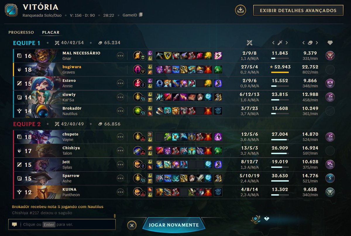 bugilol's tweet photo. to na matrix
soloq = cortisol maxxing https://t.co/z692gWoT4L