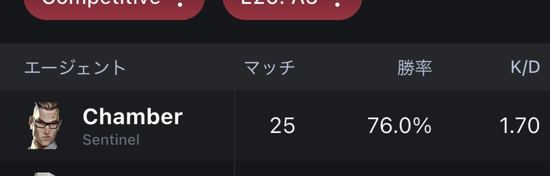 とがんちゃ tweet media