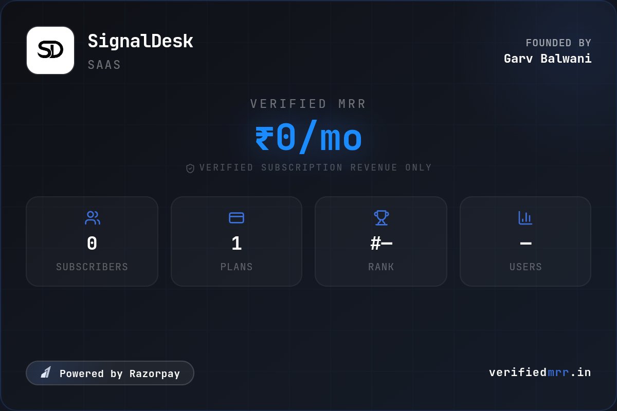 Abinav tweet media