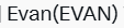 everdives's tweet photo. ??? (holy tryhard belift) https://t.co/3hVRHjbdCP