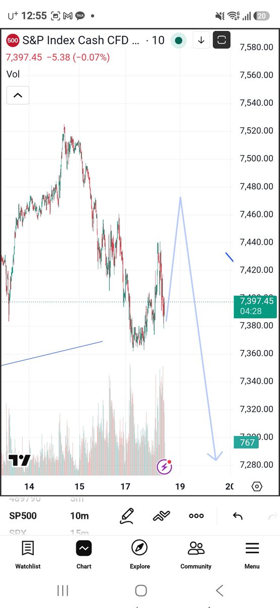 Prediction Markets Algo tweet media