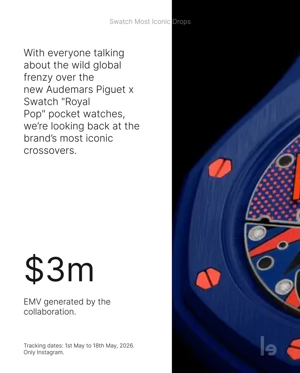 lefty_io's tweet photo. Total store-launch chaos. Police shutdowns. Pure internet breakdown. 🤯

Everyone is talking about the launch of the @AudemarsPiguet  x @Swatch "Royal Pop"** pocket watches, but Swatch has been mastering the art of the unexpected crossover since the 1980s. Long before the luxury watch world got involved, the Swiss trailblazer was already dropping legendary partnerships.  

Slide through to look at the most iconic drops and tell us which one is your absolute favorite in the comments! ��� #royalpop #apxswatch #audemarspiguet #swatch