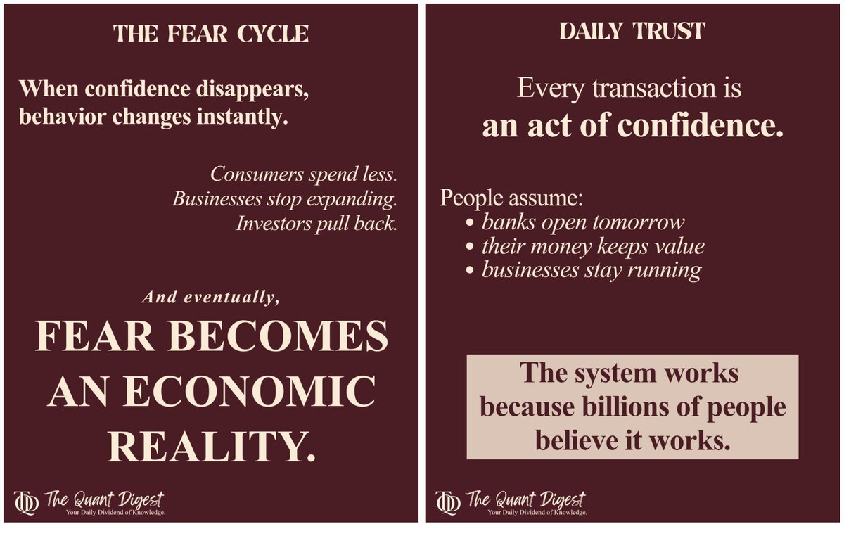 TheQuantDigest's tweet photo. Markets don’t just run on money. They run on trust.

The moment confidence disappears, consumers pull back, investors panic, and fear becomes economic reality.

#Economics #Investing #Finance #StockMarket #BehavioralFinance #moneysavingtips #money https://t.co/dEPH0XAMap