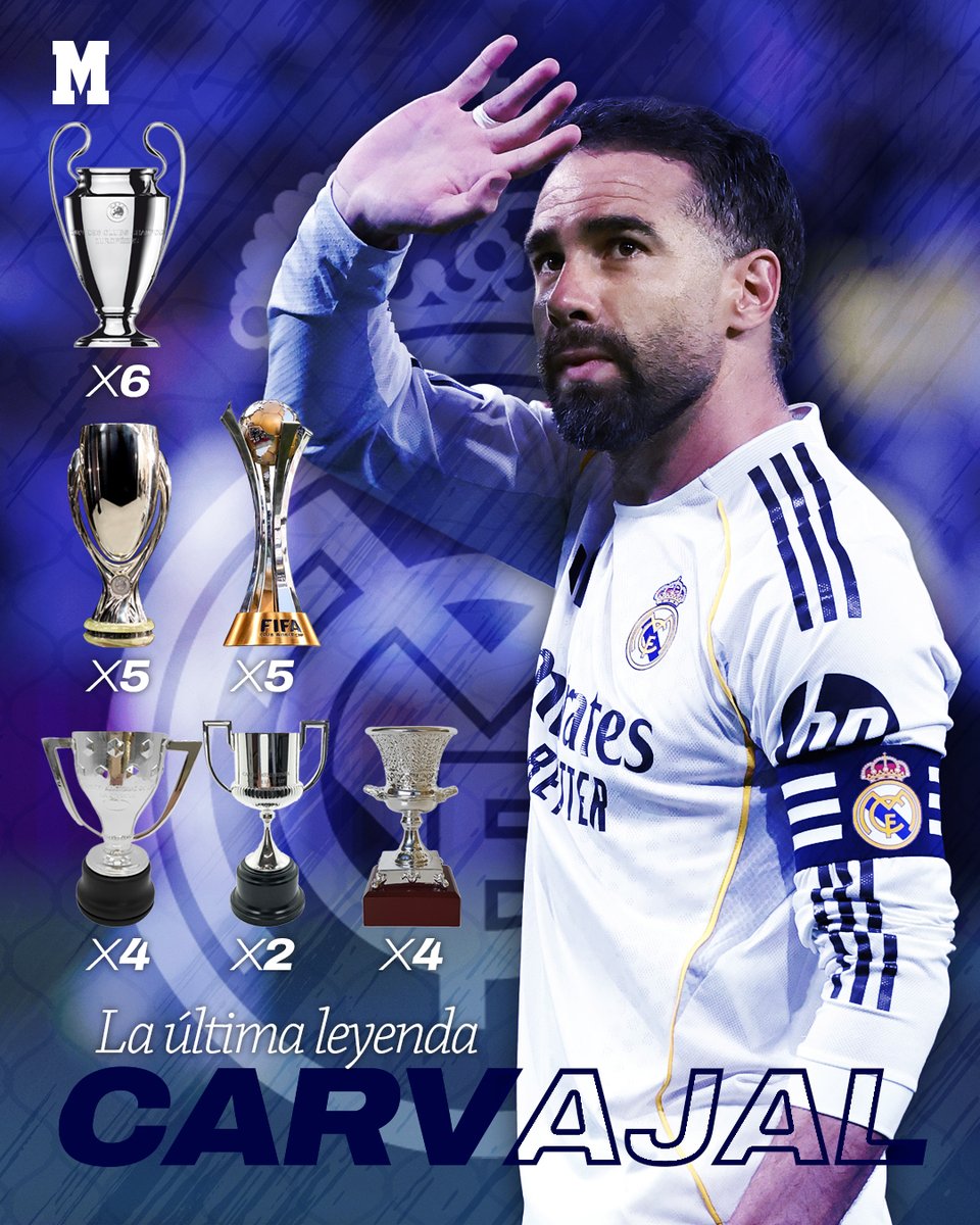 mohammedawaad's tweet photo. أي مدريدي عاصر فترة ما قبل كارفخال .. يعرف أن بوصوله تم حل مشكلة سنوات من المعاناة في مركز الظهير الأيمن .. 

يعرف أنه بوصوله  تم حل عقدة العاشرة وما بعدها ..

مسجل الهدف في نهائي بطولة 2022 وصانع هدف الافتتاح في نهائي 2017 .. وغيرها الكثير من المباريات الأوروبية القوية.

سيذكره المدريديون جيداً .. كأحد أهم قطع جيل السداسية الأوروبية
