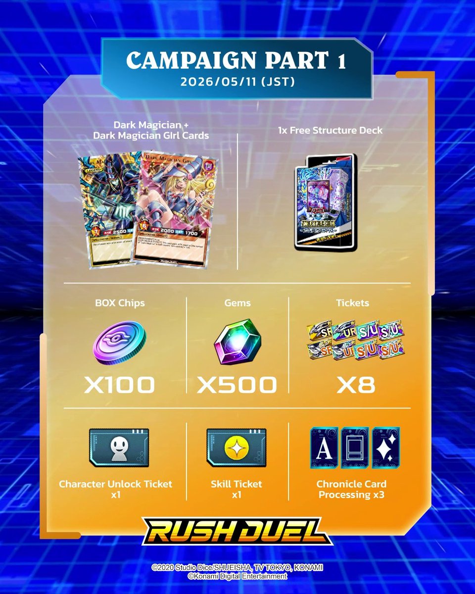 yugioh top decks march 2020 Yu-Gi-Oh 2026 Legendary Modern Decks (3 Decks) – Trading Card Market main image 1