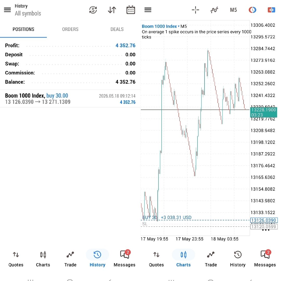 Magnus_MACFX's tweet photo. How is your week coming????

Making some Bucks makes more sence... Hope you Having a productive week also https://t.co/RLGLeqEMBH