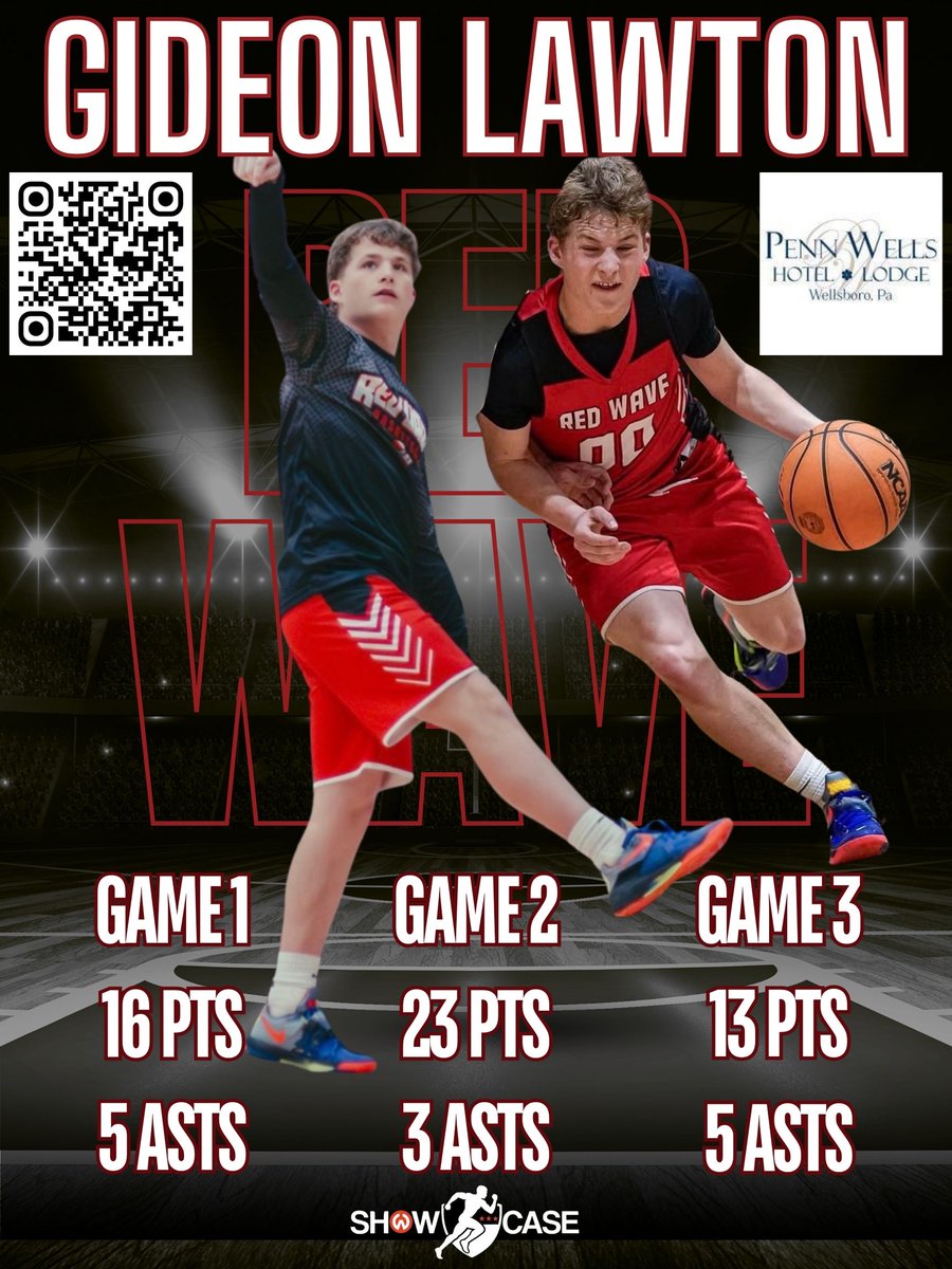 Showcase_cws's tweet photo. 🏀 Strong Weekend on the Court Powered by Penn Wells Hotel &amp; Lodge 🏀

Showcase Athlete @GLaw331 put together a solid weekend with Red Wave AAU 👏

➡️ https://t.co/nsq8gE5IRs

Filled it up all weekend long! 🔥

#Showcase #GetNoticed #GetRecruited https://t.co/RSnCINHSrI