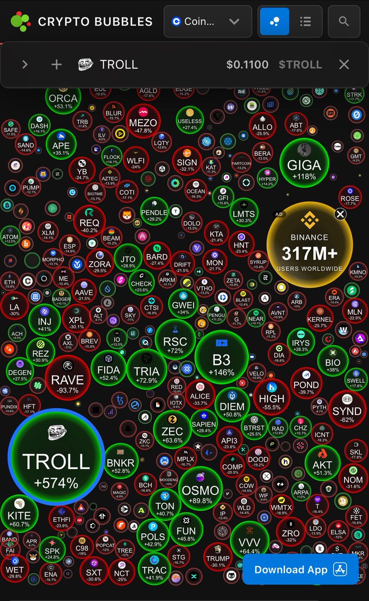 sell_button's tweet photo. Notice anything?

Trade less, $Troll more. https://t.co/WcqqRPc0r6