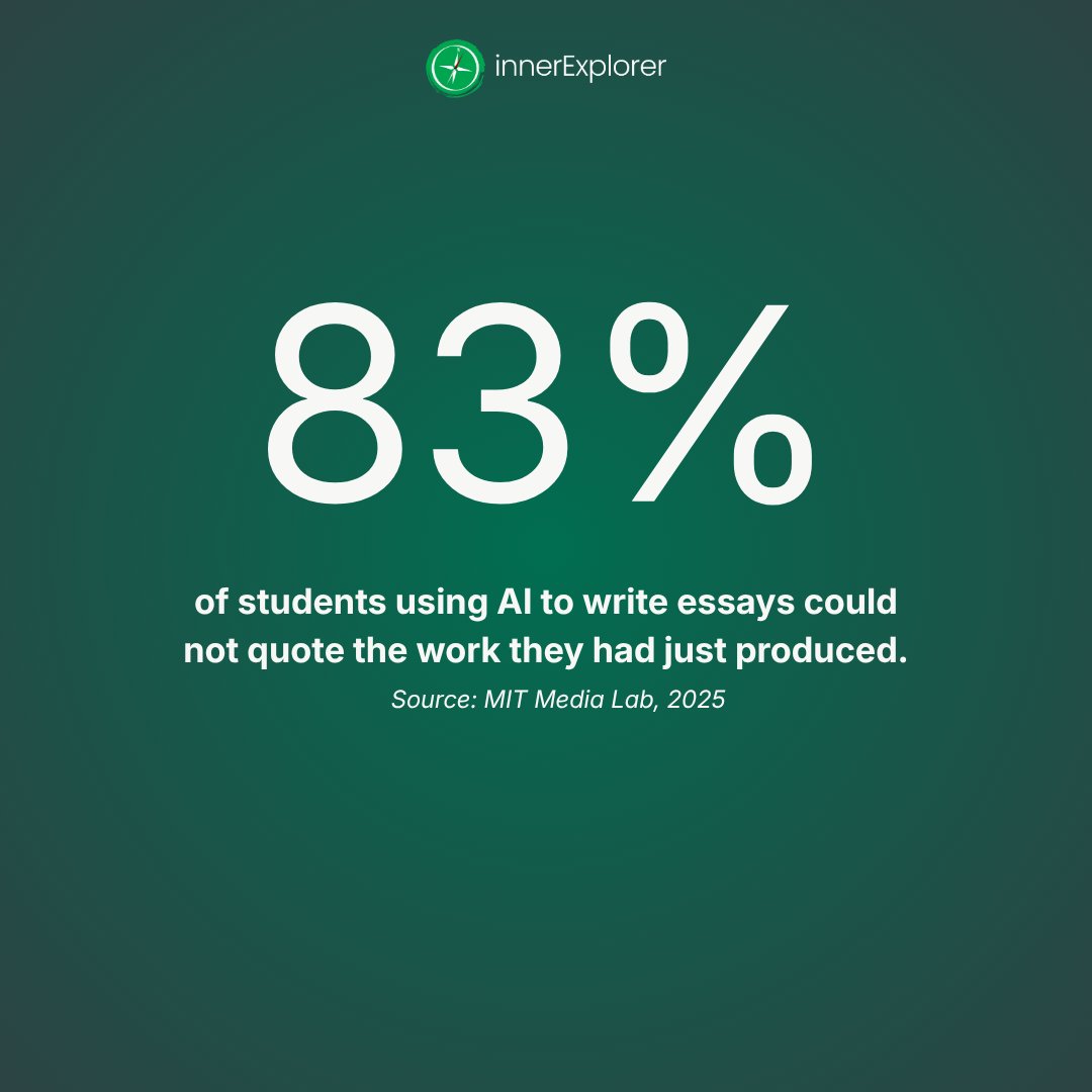 Inner_Explorer's tweet photo. 83% of students using AI to write essays couldn't quote their own work afterward. MIT called it cognitive debt.

AI isn't going away. But students need the inner foundation to use it wisely.
We built a free framework for that: https://t.co/fZ6fX4mTkN

#mindfulness #innerexplorer https://t.co/RObpMIr4Uh
