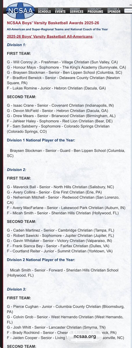 StockmanBraysen's tweet photo. I’m blessed and super excited to be recognized by the NCSAA
(National Christian schools Athletic Association) as a First team All-American and National player of the year! https://t.co/X81QOoLYFG