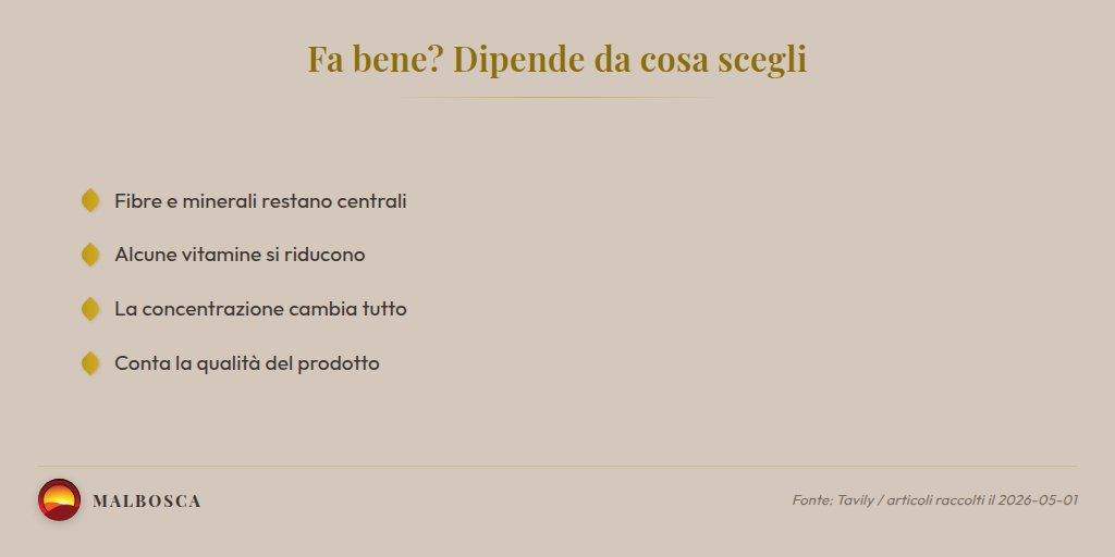 Malbosca's tweet photo. La domanda non è solo “fa bene?” ma “che prodotto sto scegliendo?”. La frutta disidratata concentra gusto e nutrienti, ma non tutte le lavorazioni sono uguali. #malbosca #fruttadisidratata #albicocche https://t.co/ghBmuDfvog