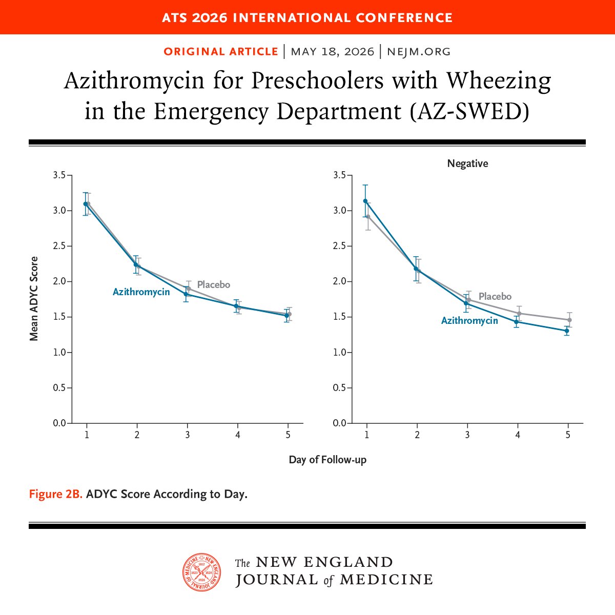 NEJM tweet media