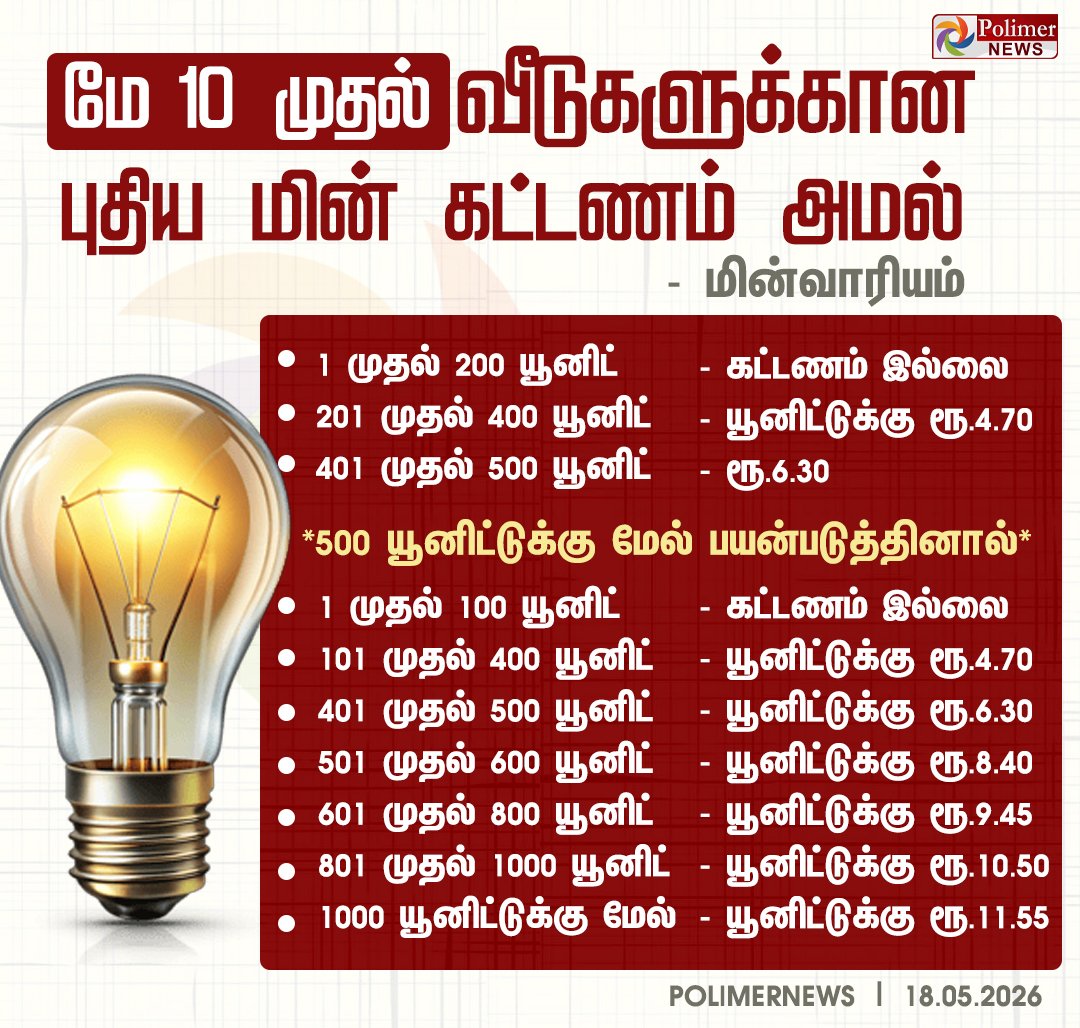 SolitaryReaper_'s tweet photo. மின் கட்டணம் உயர்வு..
ஏசிய ஆஃப் பண்ணுங்க.. https://t.co/UbKe9K95vq
