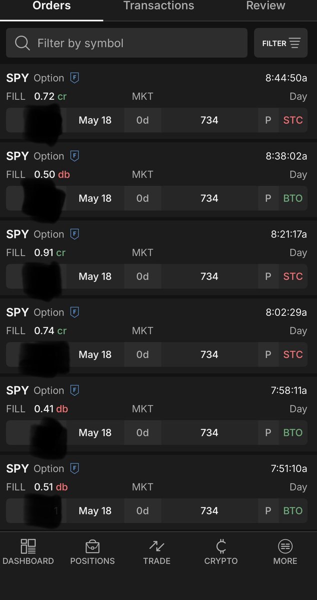 marketslayer28's tweet photo. The fills  don’t lie playa $goog 1.15 to 1.96 $spy 62 add .51 add .41. 
Out 72 and 91 https://t.co/wiEB2PWZqX