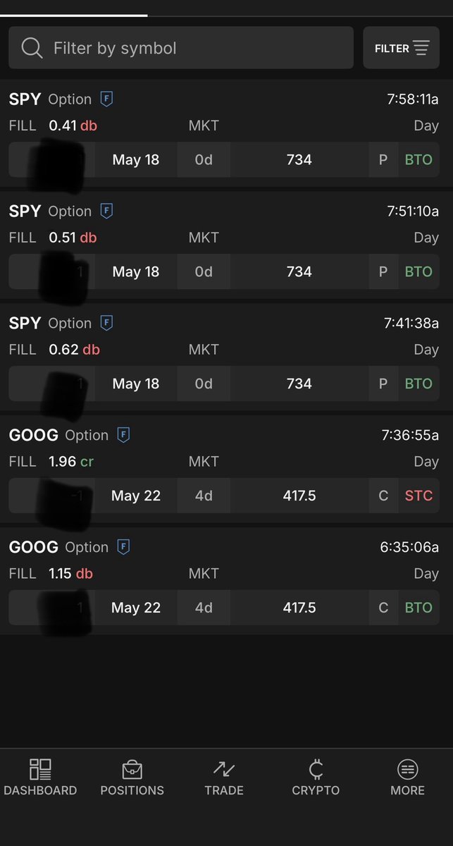 marketslayer28's tweet photo. The fills  don’t lie playa $goog 1.15 to 1.96 $spy 62 add .51 add .41. 
Out 72 and 91 https://t.co/wiEB2PWZqX