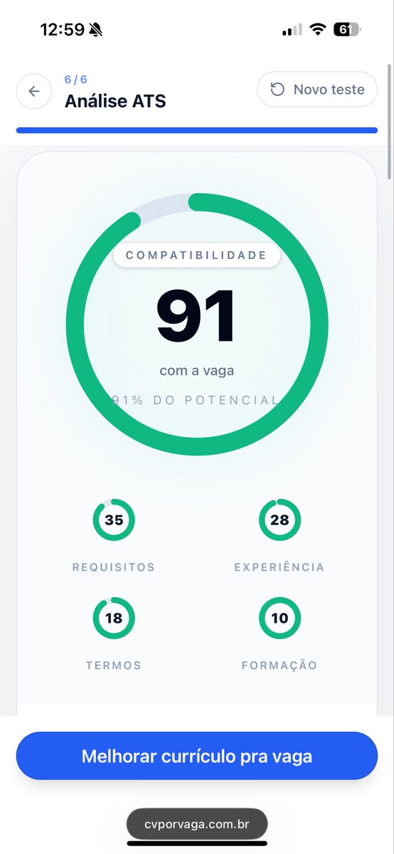 GuuiBeckeer's tweet photo. @banhosdev Só entra “peixe” na maldita empresa https://t.co/muTgdz3Z62