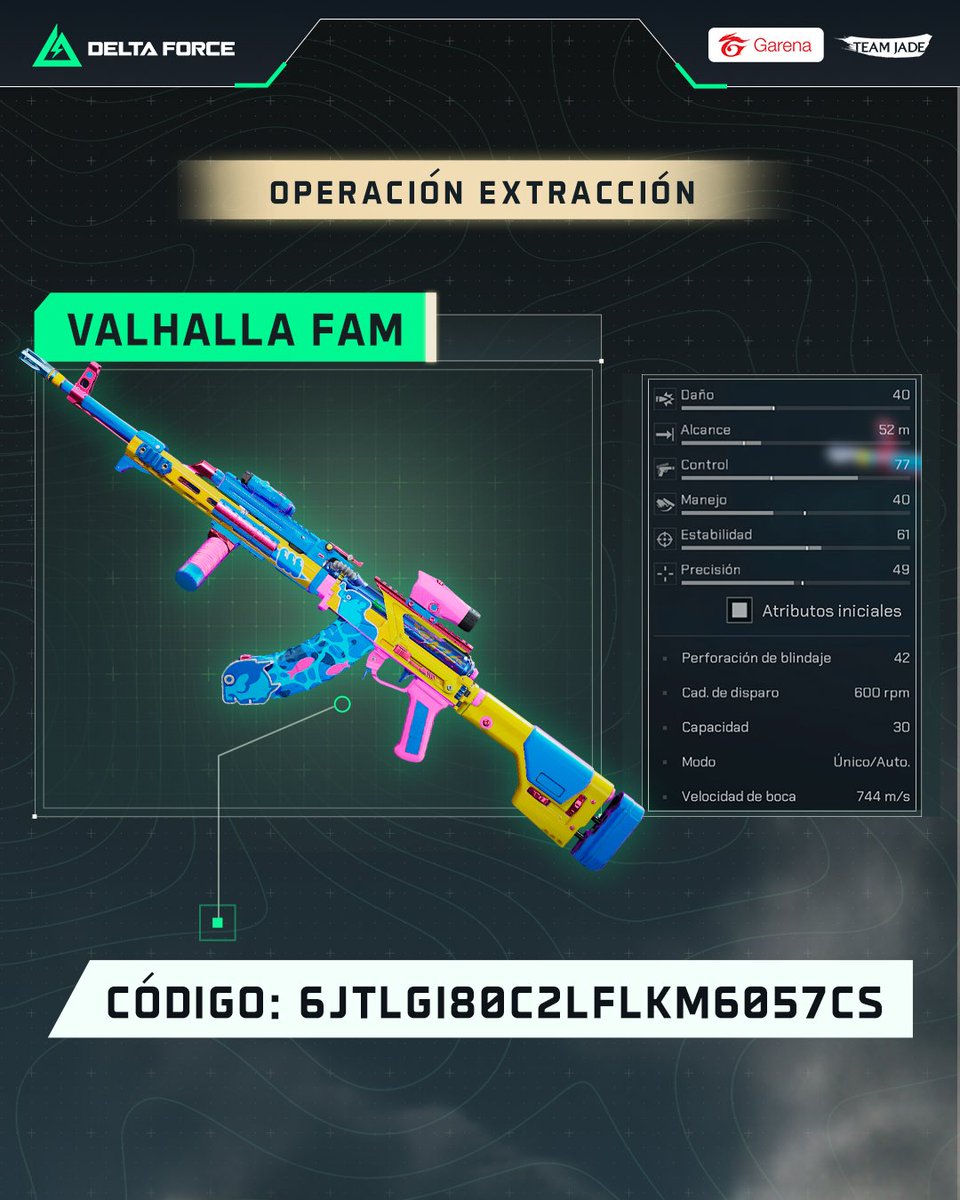 deltaforce_lat's tweet photo. Elección del Experto 💥

La AKM de VAL・SAYKO 火 llega con VALHALLA FAM para:
⚔️ Operación: Extracción: 6JTLGI80C2LFLKM6057CS
🎯 Conflicto Bélico: 6JTLGTO0C2LFLKM6057CS

No olvides de seguir a  @saykocoronel33 en TikTok.

#GarenaDeltaForce #DeltaForceLATAM #ElecciónDelExperto https://t.co/U9VW75zuVF
