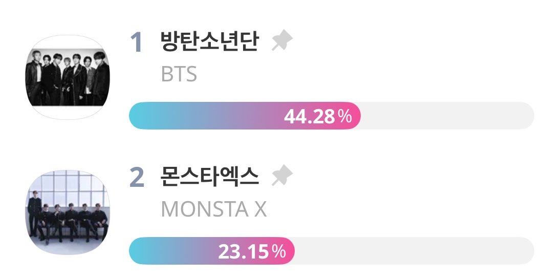 VOTE WITH ARMY⁷ tweet media