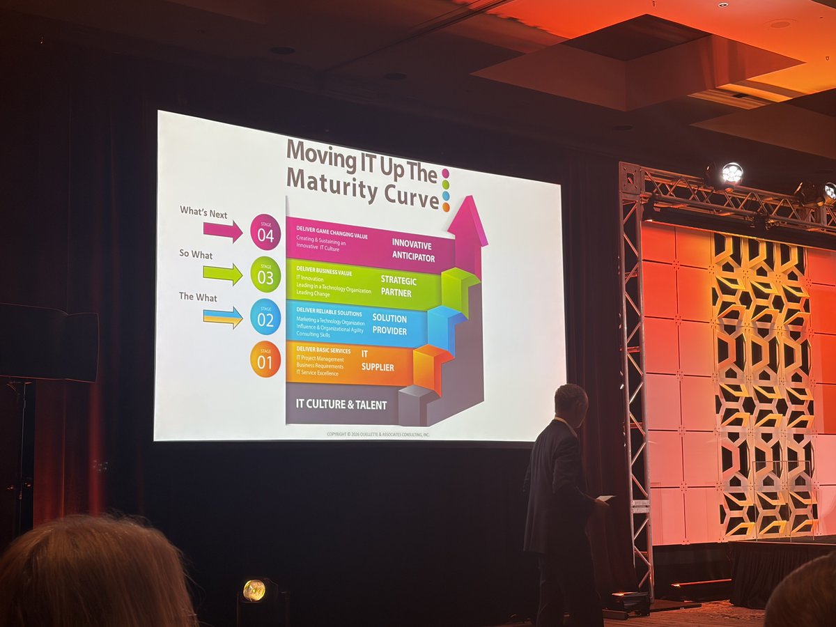 CSOonline's tweet photo. CISOs are shifting from prevention to resilience and restructuring teams around AI.
Day two of #CSOConference reveals what it takes to lead now: https://t.co/My6Z3iR8lC
#CSOAwards #Cybersecurity #CISO https://t.co/CGX6WrKQbH