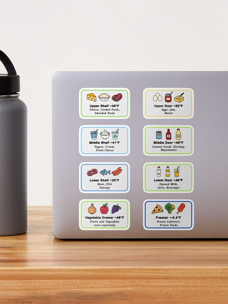 StickerinoShop's tweet photo. Your fridge called… it’s tired of boring labels 😭🔥

https://t.co/OZHjSDWhR5

#KitchenOrganization #MealPrep #FridgeGoals #StickerDesign #SVG #MinimalDesign #KitchenHacks #AestheticKitchen #HomeOrganization #FoodIcons https://t.co/XOcvkGURjp