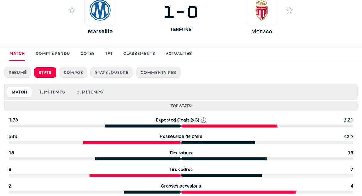 Marc Etienne tweet media