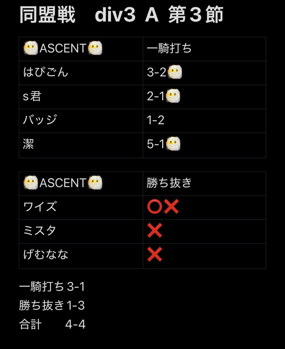 ASCENT tweet media