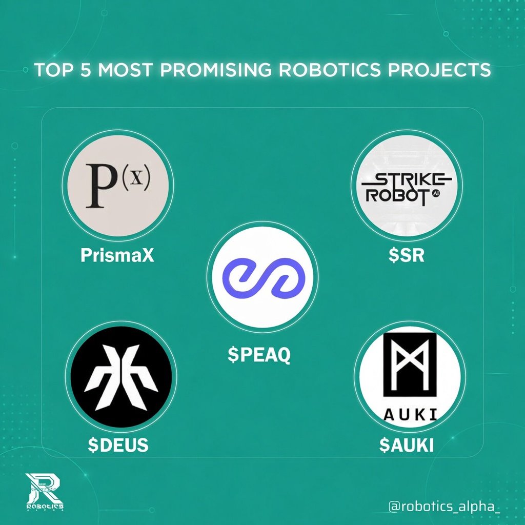 Robotics Alpha tweet media