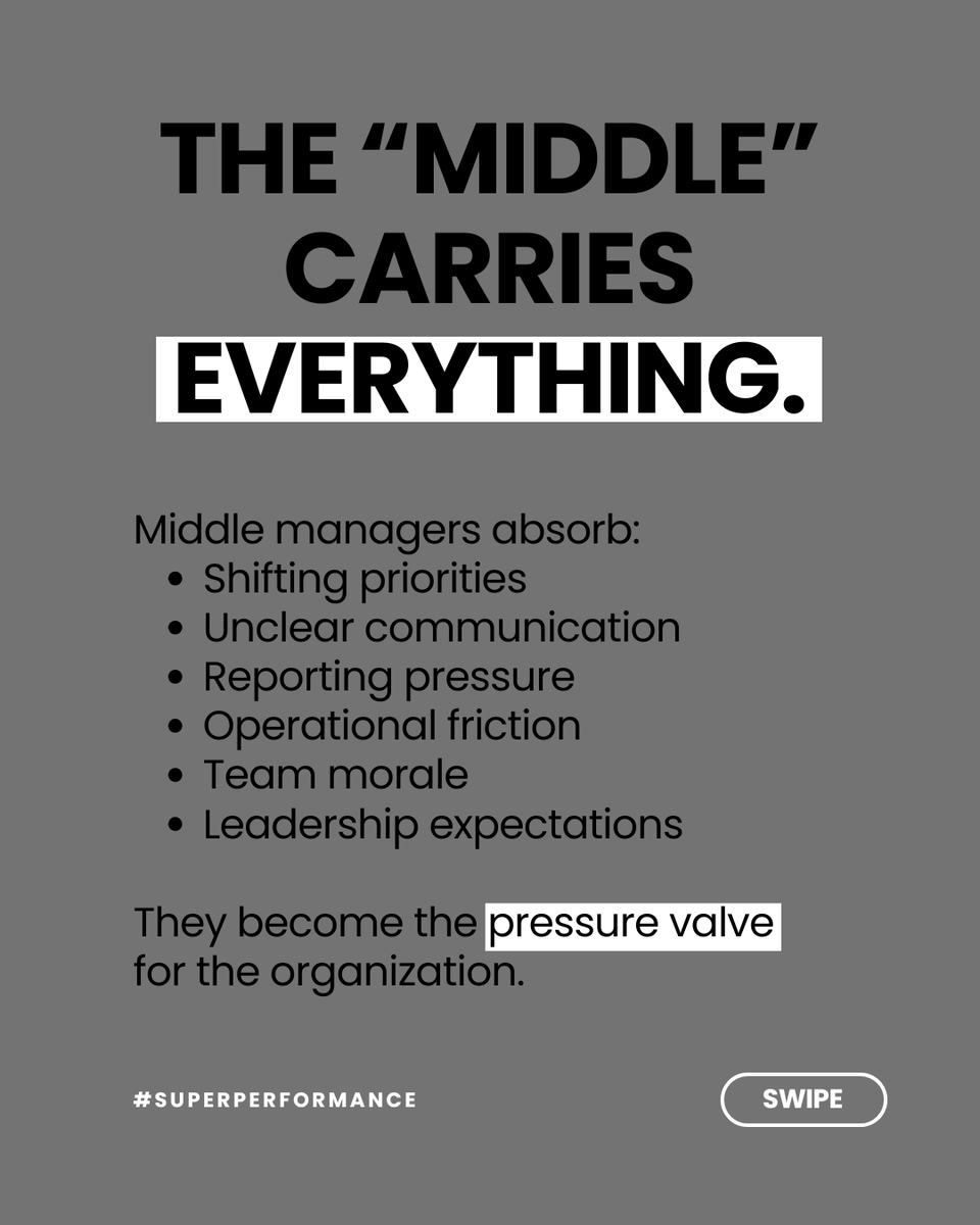 SuperPerformnz's tweet photo. Your strategy may not be failing.
It may just be getting lost in the middle.

Middle managers carry communication, alignment, accountability, morale, priorities, and execution — all at once.

When they’re overwhelmed, strategy turns into confusion.

Equip the middle.
Empower the people translating vision into action.

Everything flows.

#leadership #management #strategy #operations #lean #business