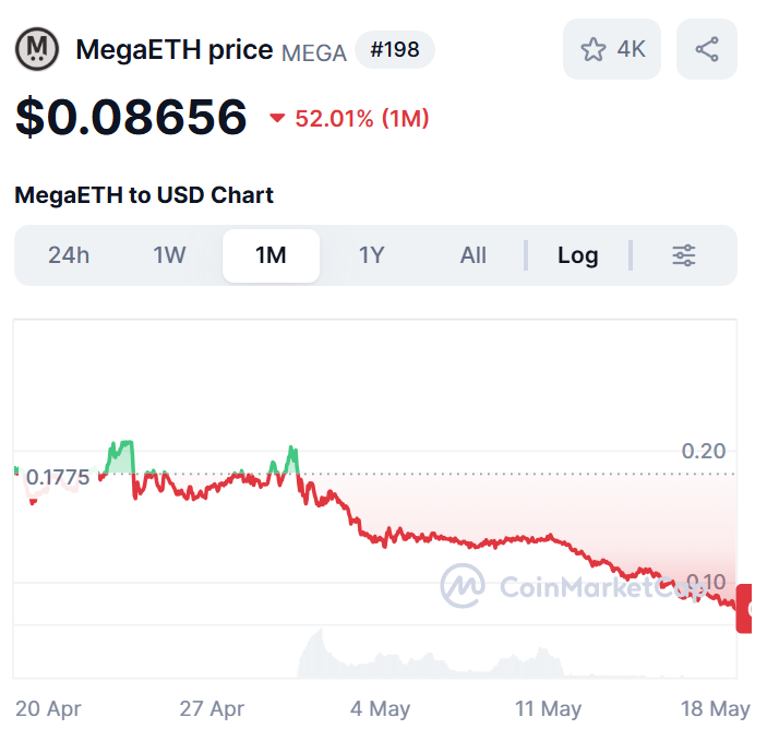 redline tweet media