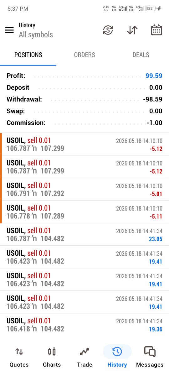 Brian_Machari7's tweet photo. Been on a losing streak. Lakini hii $1k ya @fundingpips nimerarua😂. Day 1... https://t.co/T9hXfpGVn2