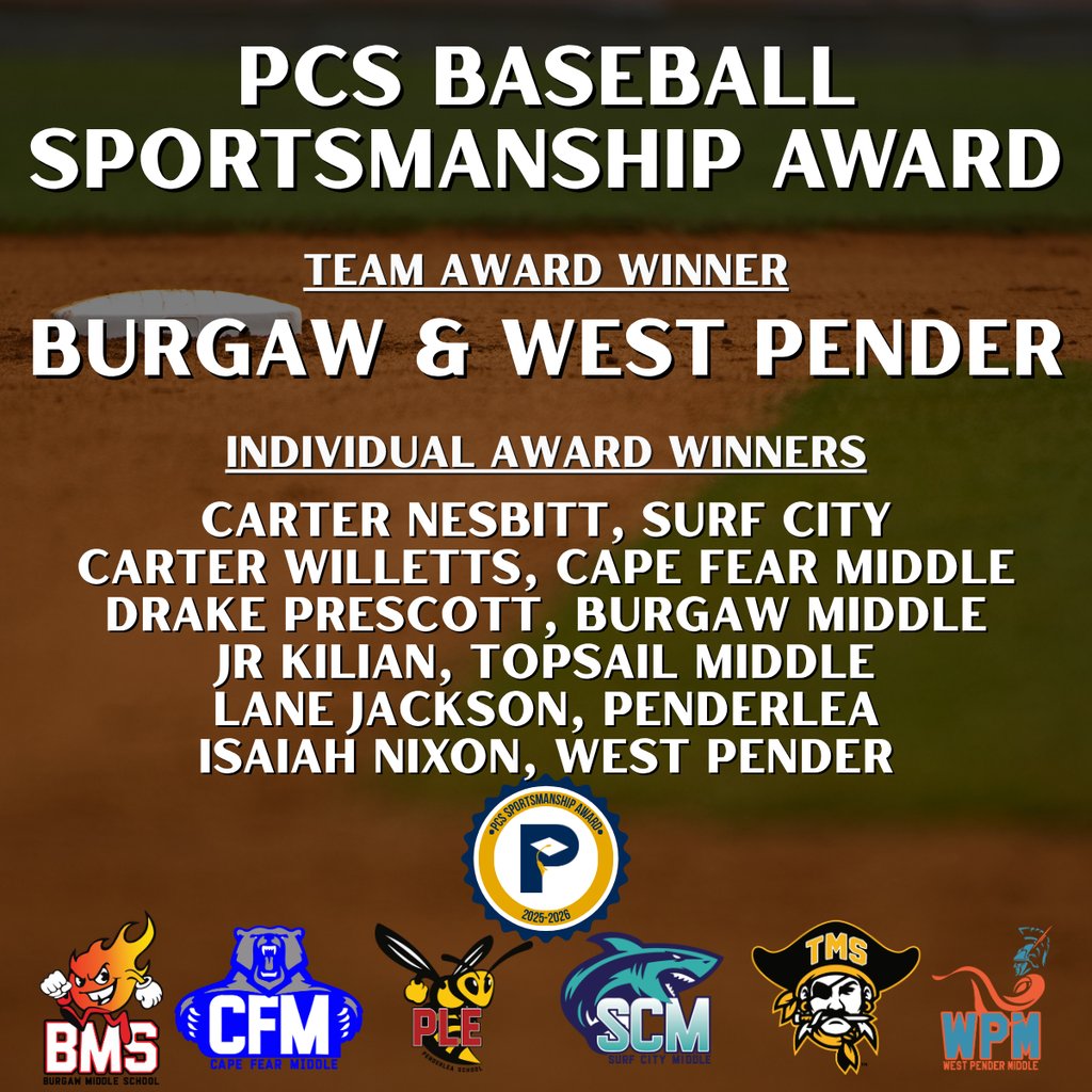 West Pender Middle tweet media
