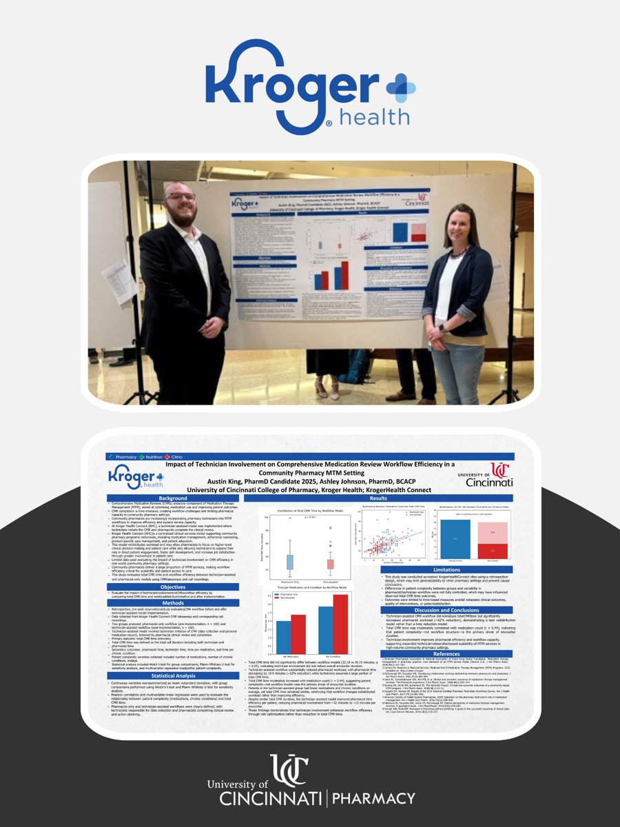 UCPharmacy's tweet photo. Preceptor Highlight: Kroger Health

Proud to partner with @KrogerHealth to provide real-world learning experiences for pharmacy students! 💊

From APPE rotations to impactful Capstone projects, this collaboration is helping shape the future of patient-centered care https://t.co/acIF6EzXcu